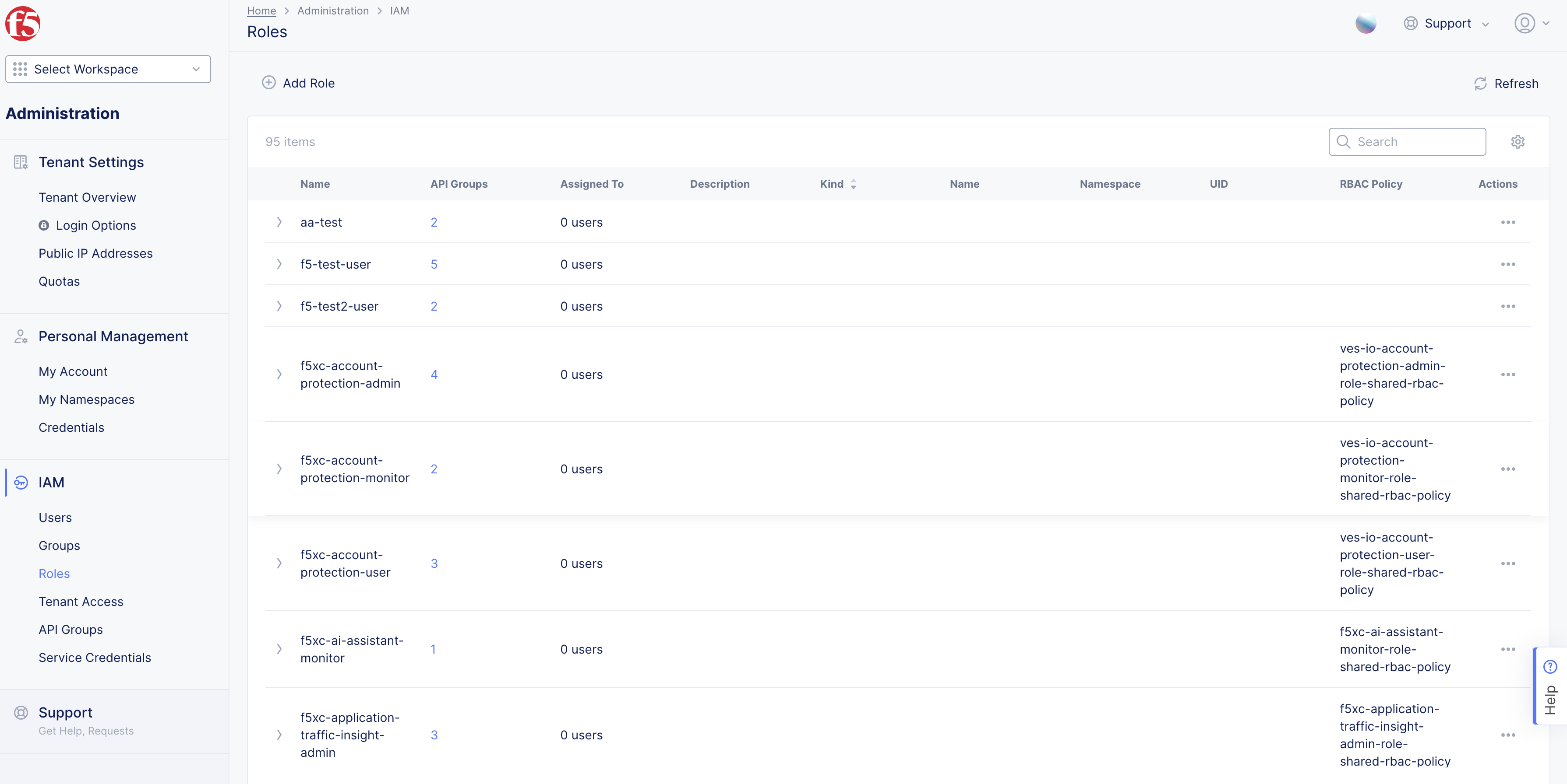 Figure: API Group Information