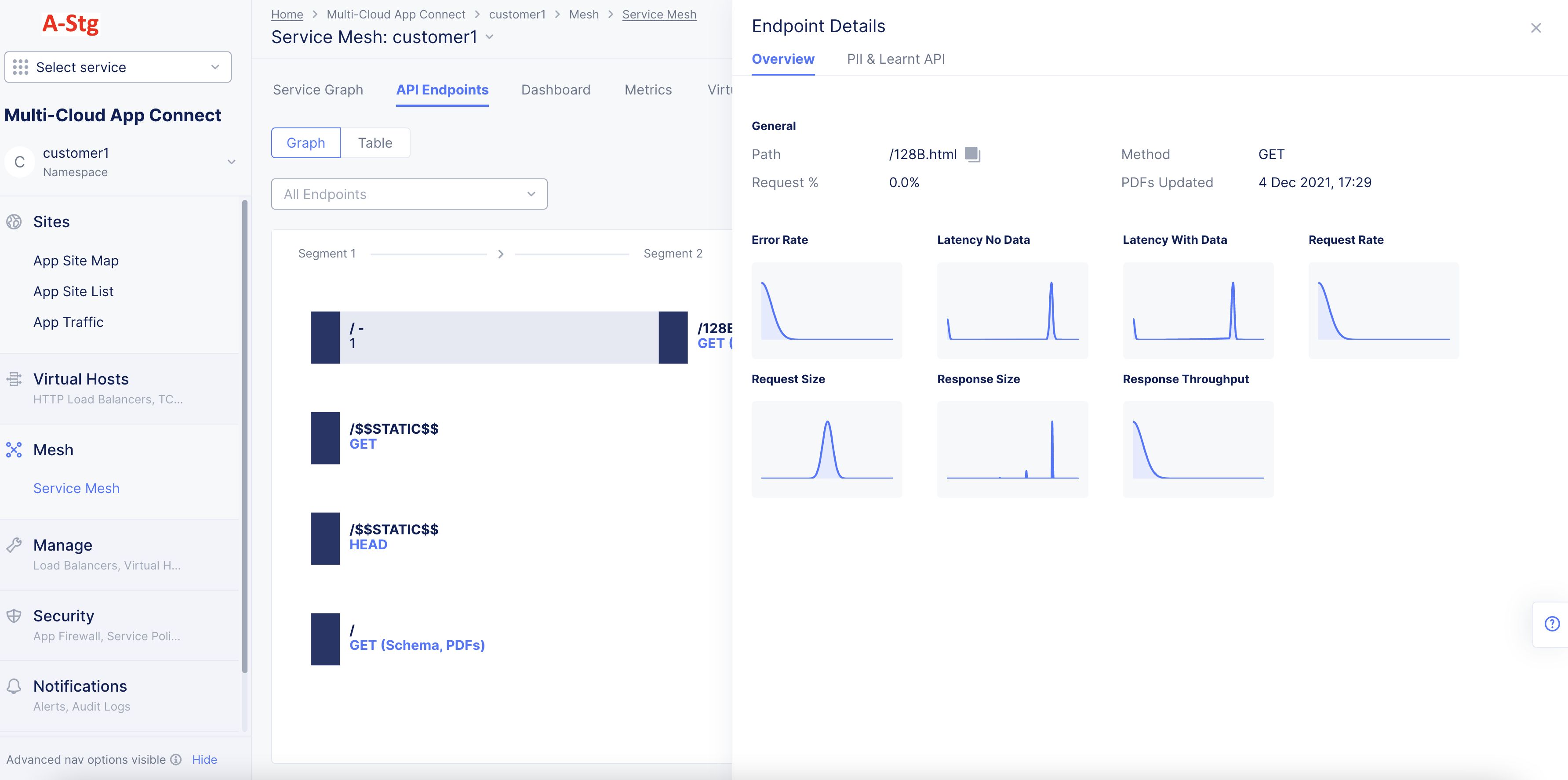 Figure: Quick PDF View from the API Endpoint View
