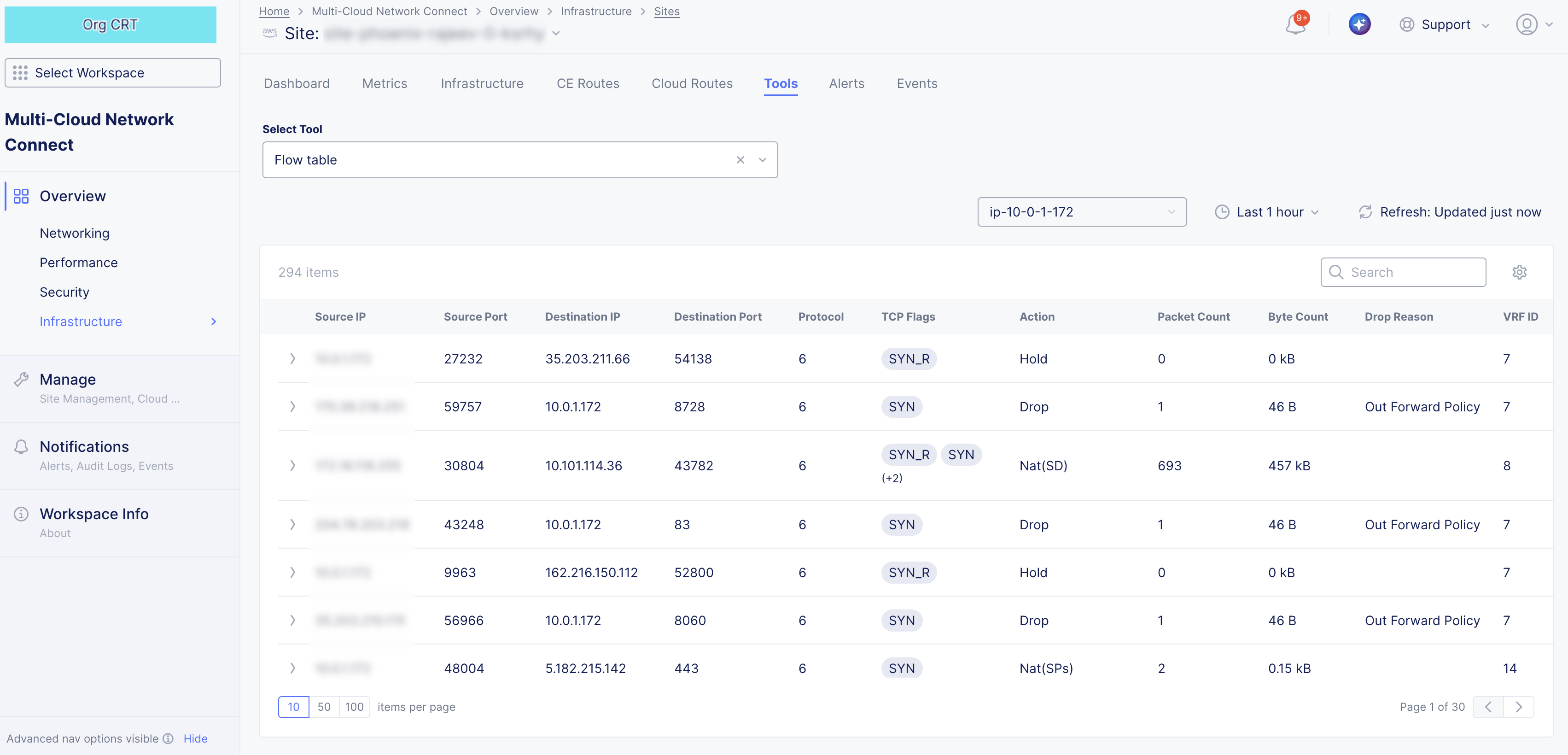 Figure: Flow Table Tool